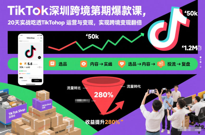 TikTok深圳跨境第2期爆款课，20天实战吃透TikTok Shop运营与变现，实现跨境变现翻倍-智联创客