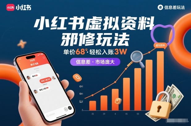 小红书虚拟资料邪修玩法，单价68，轻松入账3W，信息差玩法，市场庞大-智联创客