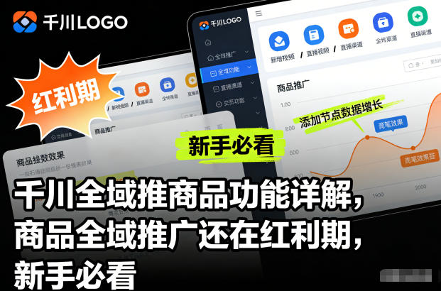 千川全域推商品功能详解，商品全域推广还在红利期，新手必看-智联创客