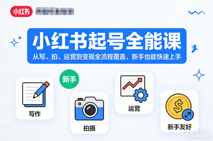 小红书起号全能课，从写、拍、运营到变现全流程覆盖，新手也能快速上手-智联创客