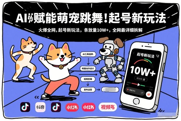 AI赋能萌宠跳舞,火爆全网,起号新玩法,条条播放量10W+,全网最详细拆解-智联创客