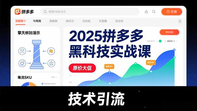 2025拼多多黑科技实战课,擎天柱玩法、爆流SKU、原价大促,技术引流,单店日销轻松破千单-智联创客