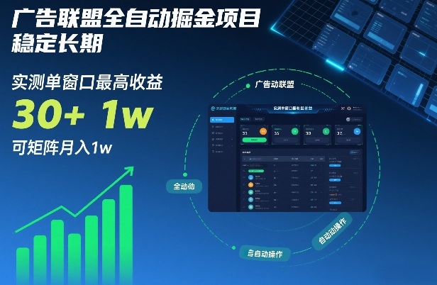 广告联盟全自动掘金项目，稳定长期，实测单窗口最高收益30+，可矩阵月入1w+【揭秘】-智联创客