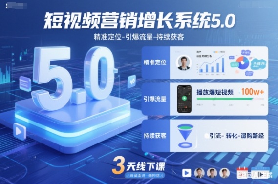 短视频营销增长系统5.0，精准定位-引爆流量-持续获客，3天线下课(音频+图片)-智联创客