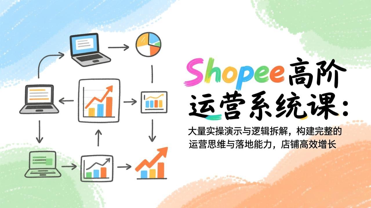 Shopee高阶运营系统课：大量实操演示与逻辑拆解，构建完整的运营思维与落地能力，店铺高效增长-智联创客