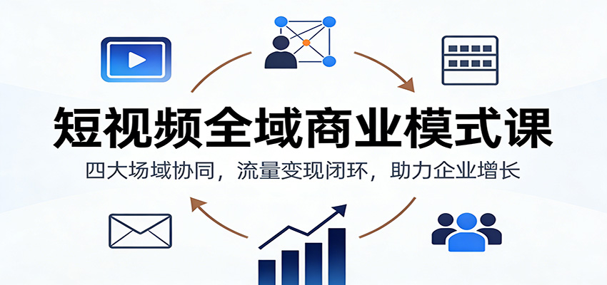 短视频全域商业模式课：四大场域协同，流量变现闭环，助力企业增长-智联创客