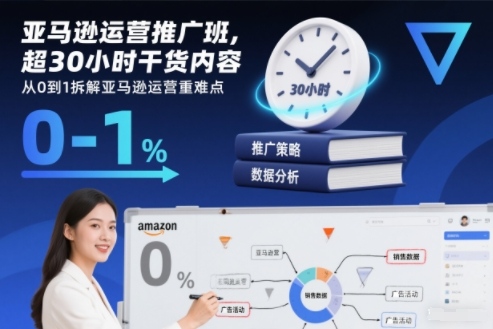 亚马逊运营推广班，超30小时干货内容，从0到1拆解亚马逊运营重难点-智联创客