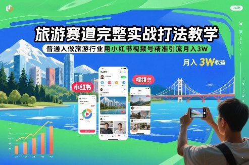 旅游赛道完整实战打法教学,普通人做旅游行业用小红书视频号精准引流月入3W-智联创客