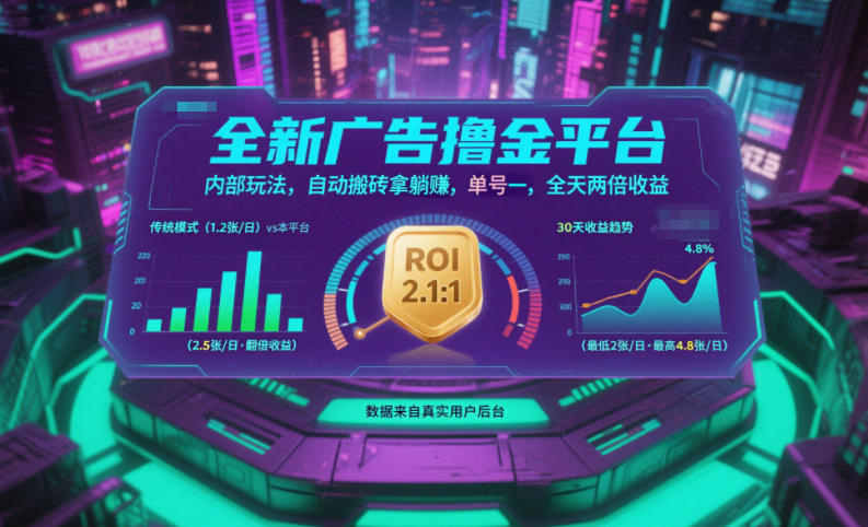 全新广告撸金平台，内部玩法，自动搬砖拿躺賺，单号一天保底2张+，全天两倍收益【揭秘】-智联创客