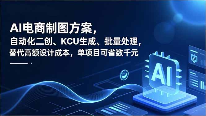 AI电商制图方案，自动化二创、SKU生成、批量处理，替代高额设计成本，单项目可省数千元-智联创客