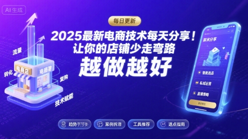 2025最新电商技术每天分享，让你的店铺少走弯路，越做越好(更新26年01月)-智联创客