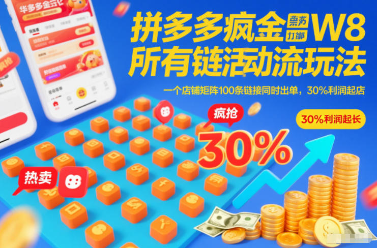 拼多多疯狂活动流玩法，所有链接全部打标，一个店铺矩阵100条链接同时出单，30%利润起店-智联创客