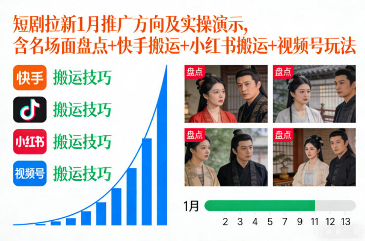 短剧拉新1月推广方向及实操演示，含名场面盘点+快手搬运+小红书搬运+视频号玩法-智联创客