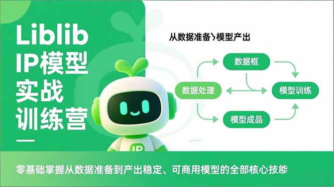Liblib IP模型实战训练营，零基础掌握从数据准备到产出稳定、可商用模型的全部核心技能-智联创客