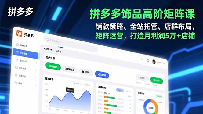 拼多多饰品高阶矩阵课，铺款策略、全站托管、店群布局，矩阵运营，打造月利润5万+店铺-智联创客